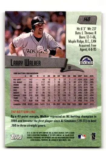 Original gloss Larry Walker baseball card featuring Larry Walker Colorado Rockies player