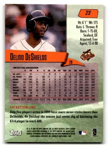 Delino DeShields Baltimore Orioles baseball card from 2000 Stadium Club #23