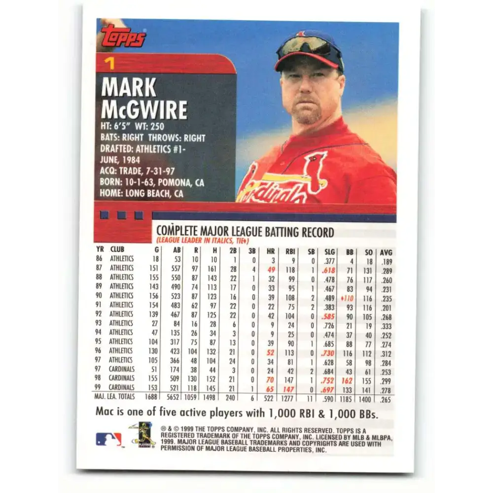 2000 Topps #1 Mark McGwire EX Excellent St. Louis Cardinals Baseball Card - Baseball Card Single