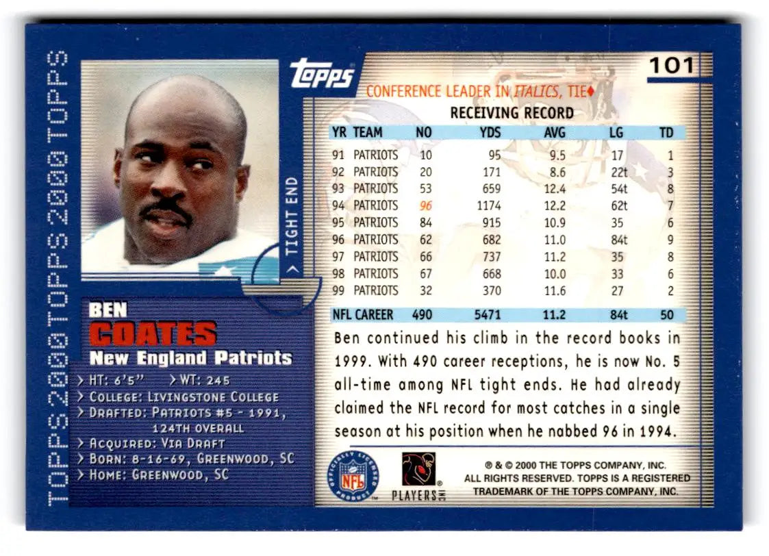 2000 Topps #101 Ben Coates - Football Card Single