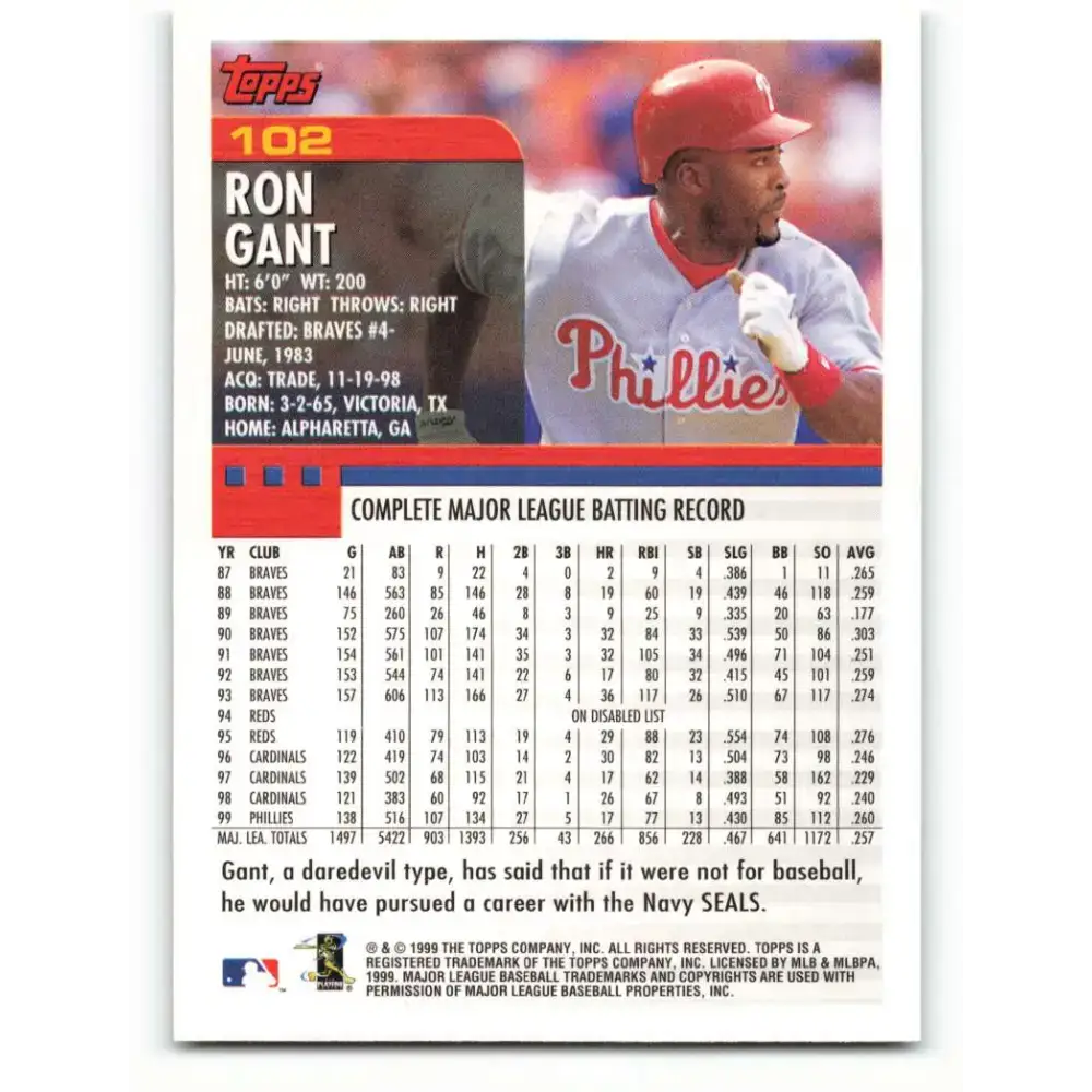 2000 Topps #102 Ron Gant EX Excellent Philadelphia Phillies Baseball Card - Baseball Card Single