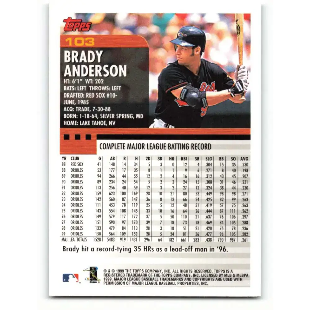 2000 Topps #103 Brady Anderson EX Excellent Baltimore Orioles Baseball Card - Baseball Card Single
