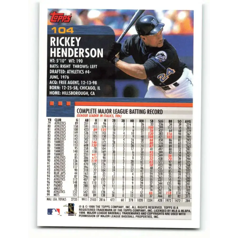 2000 Topps #104 Rickey Henderson EX Excellent New York Mets Baseball Card - Baseball Card Single