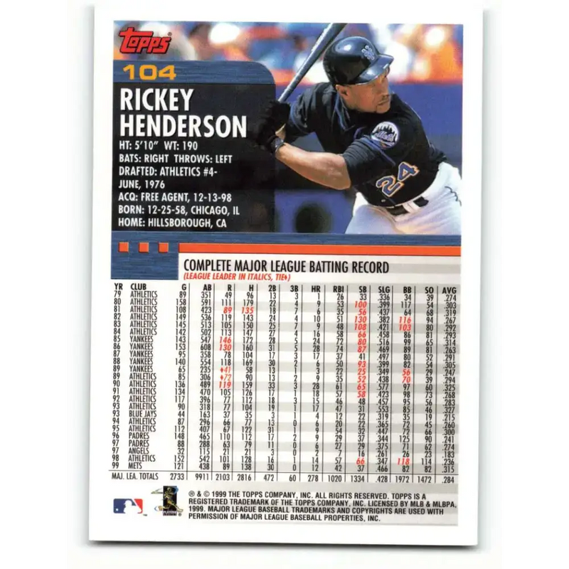2000 Topps #104 Rickey Henderson EX Excellent New York Mets Baseball Card - Baseball Card Single