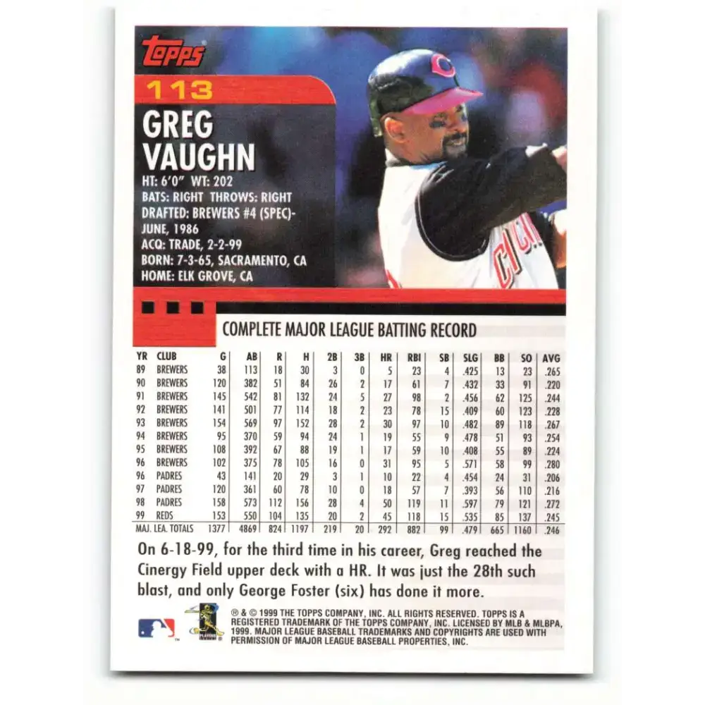 2000 Topps #113 Greg Vaughn EX Excellent Cincinnati Reds Baseball Card - Baseball Card Single