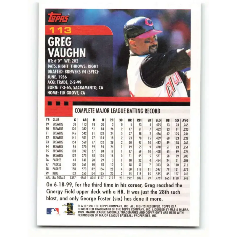 2000 Topps #113 Greg Vaughn EX Excellent Cincinnati Reds Baseball Card - Baseball Card Single
