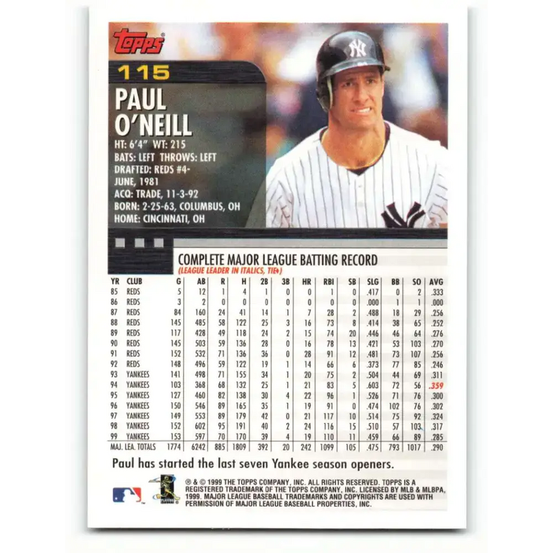 2000 Topps #115 Paul O’Neill EX Excellent New York Yankees Baseball Card - Baseball Card Single