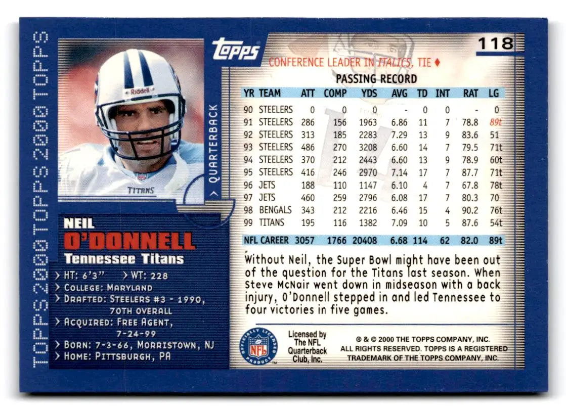 2000 Topps #118 Neil O’Donnell - Football Card Single