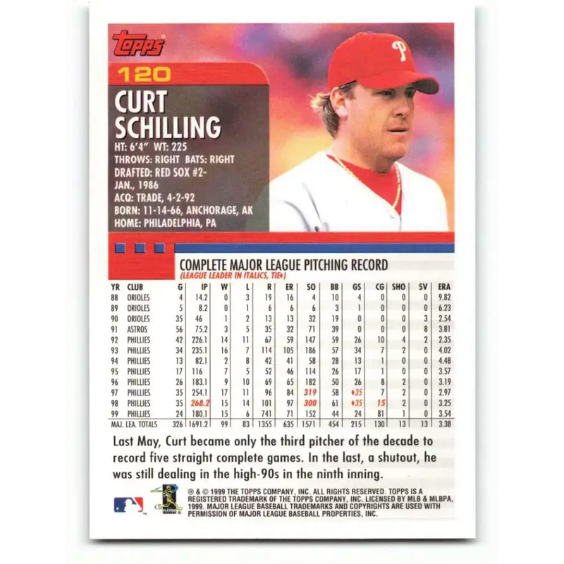 2000 Topps #120 Curt Schilling EX Excellent Philadelphia Phillies Baseball Card - Baseball Card Single