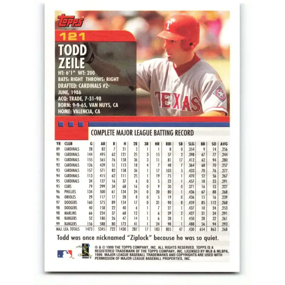 2000 Topps #121 Todd Zeile EX Excellent Texas Rangers Baseball Card - Baseball Card Single