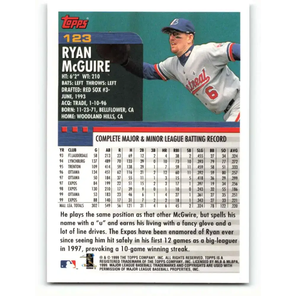 2000 Topps #123 Ryan McGuire EX Excellent Montreal Expos Baseball Card - Baseball Card Single