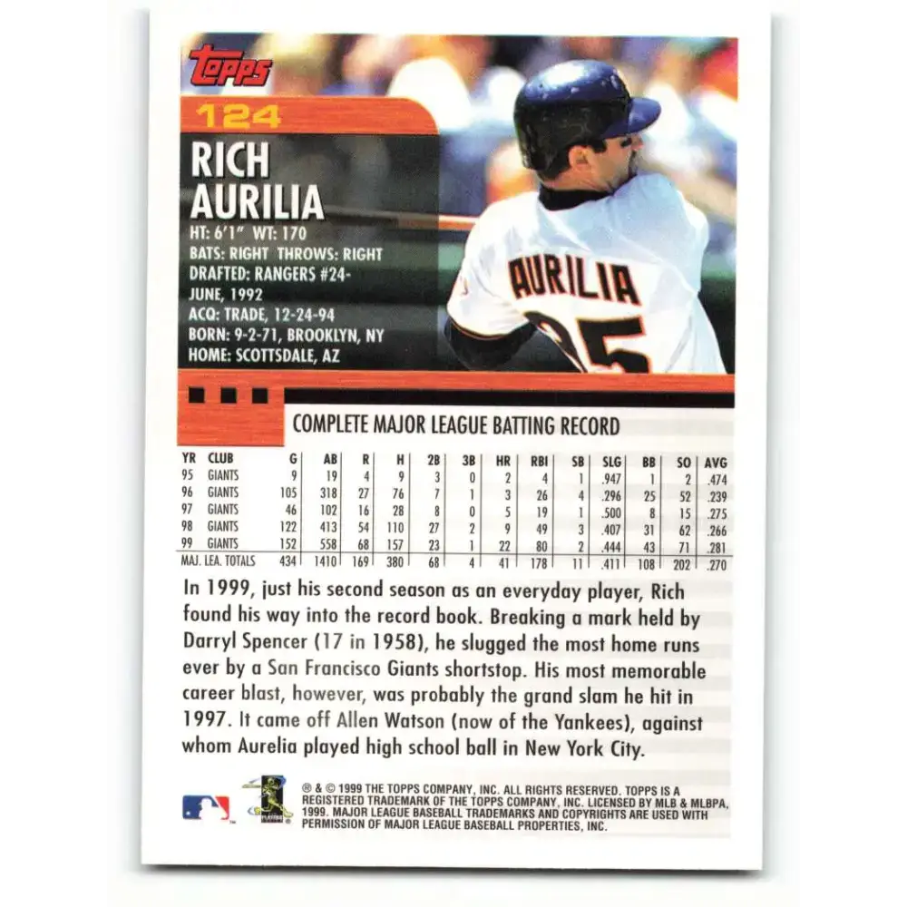 2000 Topps #124 Rich Aurilia EX Excellent San Francisco Giants Baseball Card - Baseball Card Single