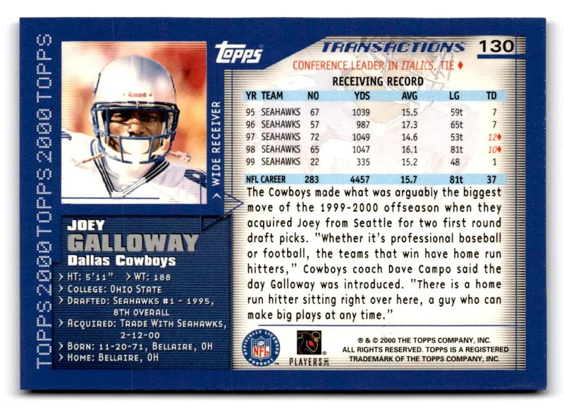 2000 Topps #130 Joey Galloway - Football Card Single