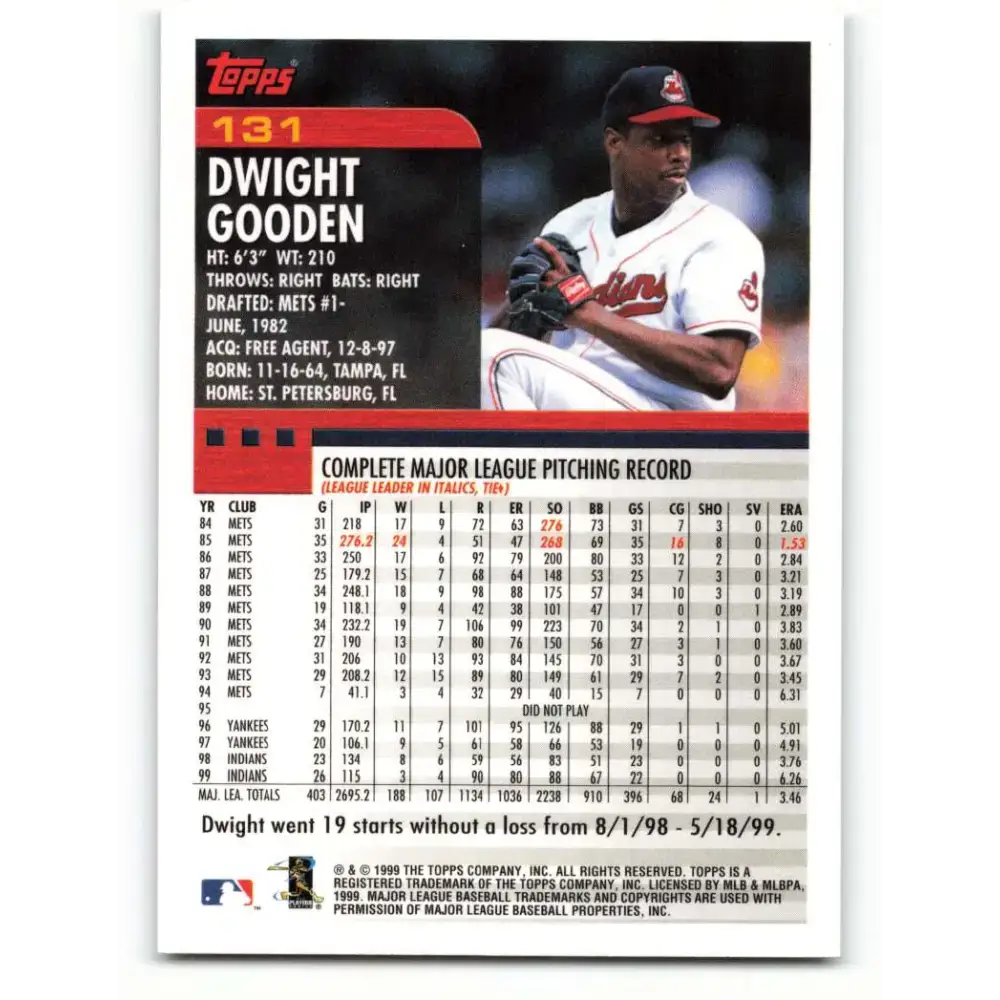 2000 Topps #131 Dwight Gooden EX Excellent Cleveland Indians Baseball Card - Baseball Card Single