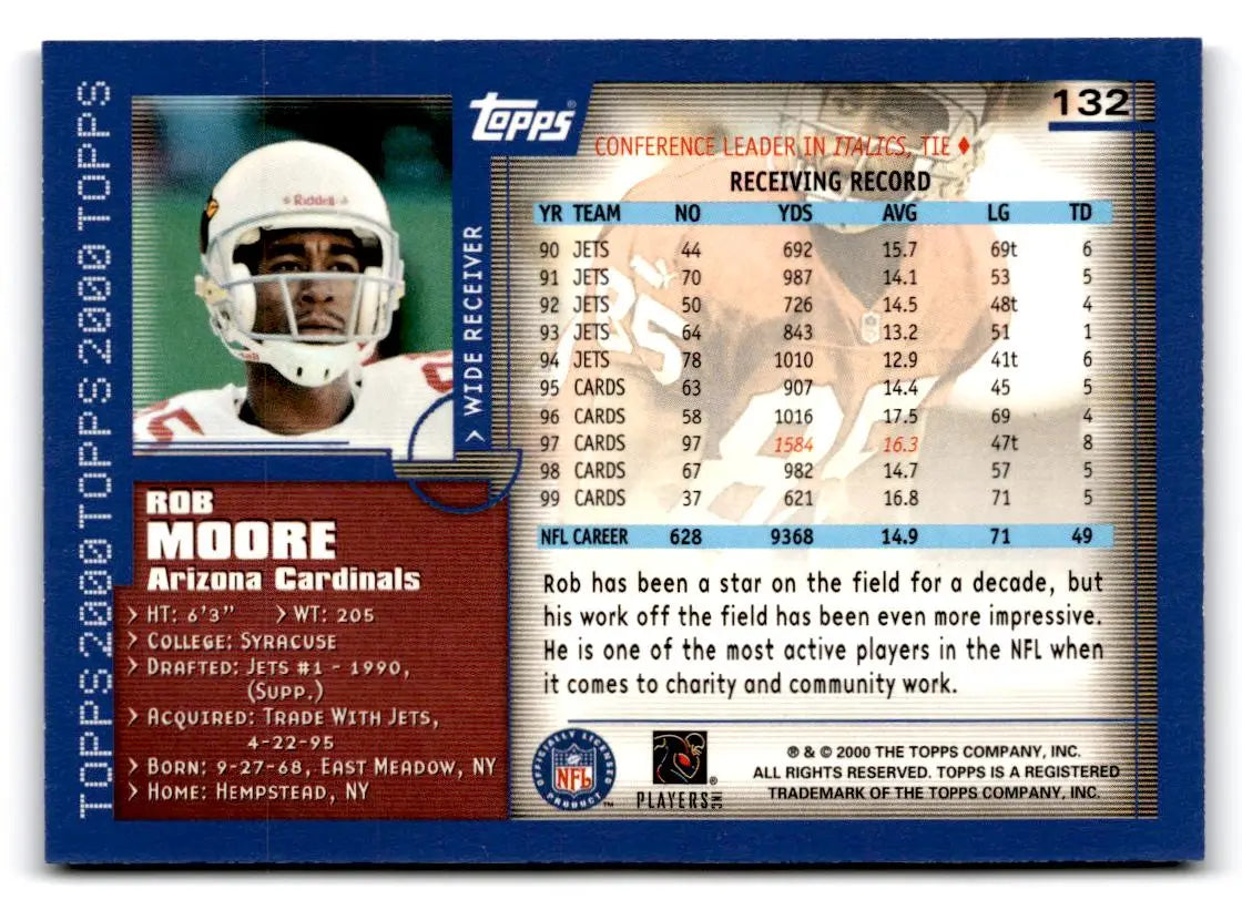 2000 Topps #132 Rob Moore - Football Card Single