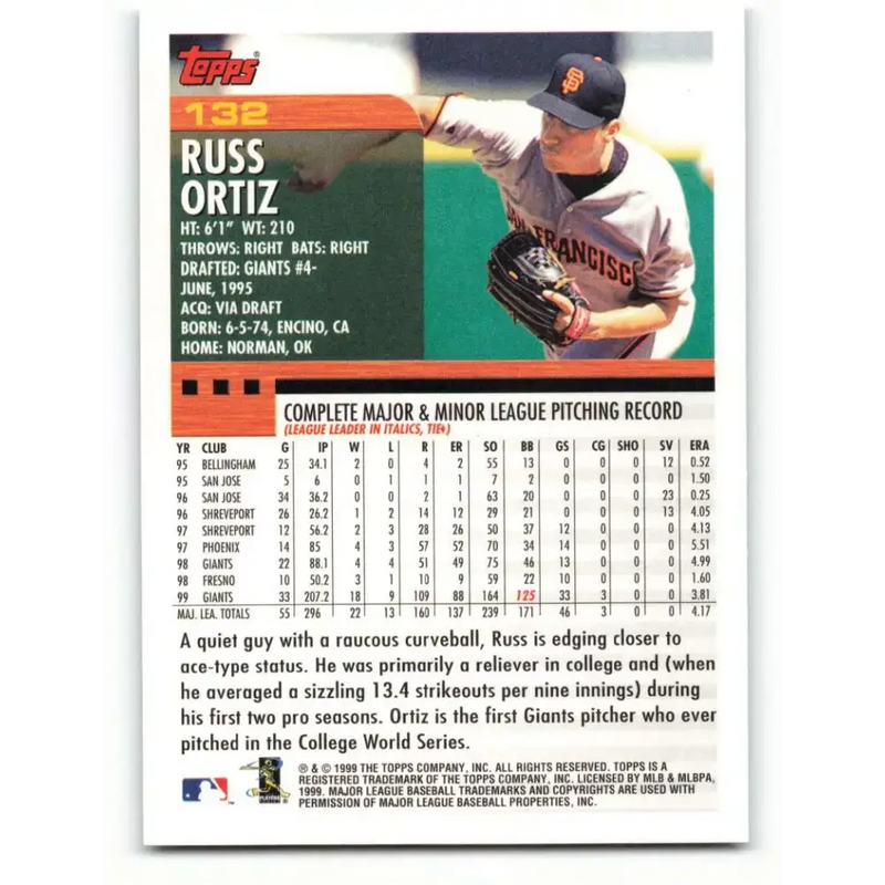 2000 Topps #132 Russ Ortiz EX Excellent San Francisco Giants Baseball Card - Baseball Card Single