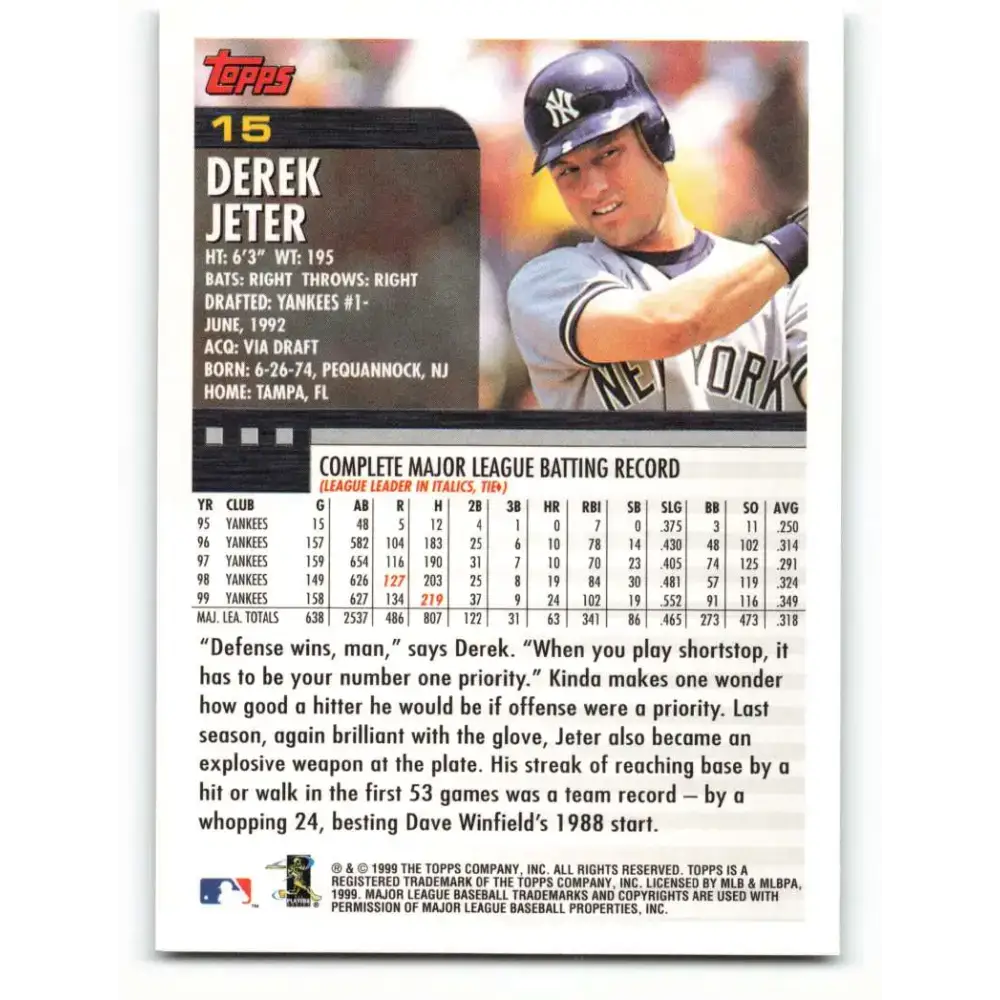 2000 Topps #15 Derek Jeter EX Excellent New York Yankees Baseball Card - Baseball Card Single