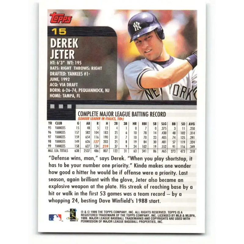 2000 Topps #15 Derek Jeter EX Excellent New York Yankees Baseball Card - Baseball Card Single