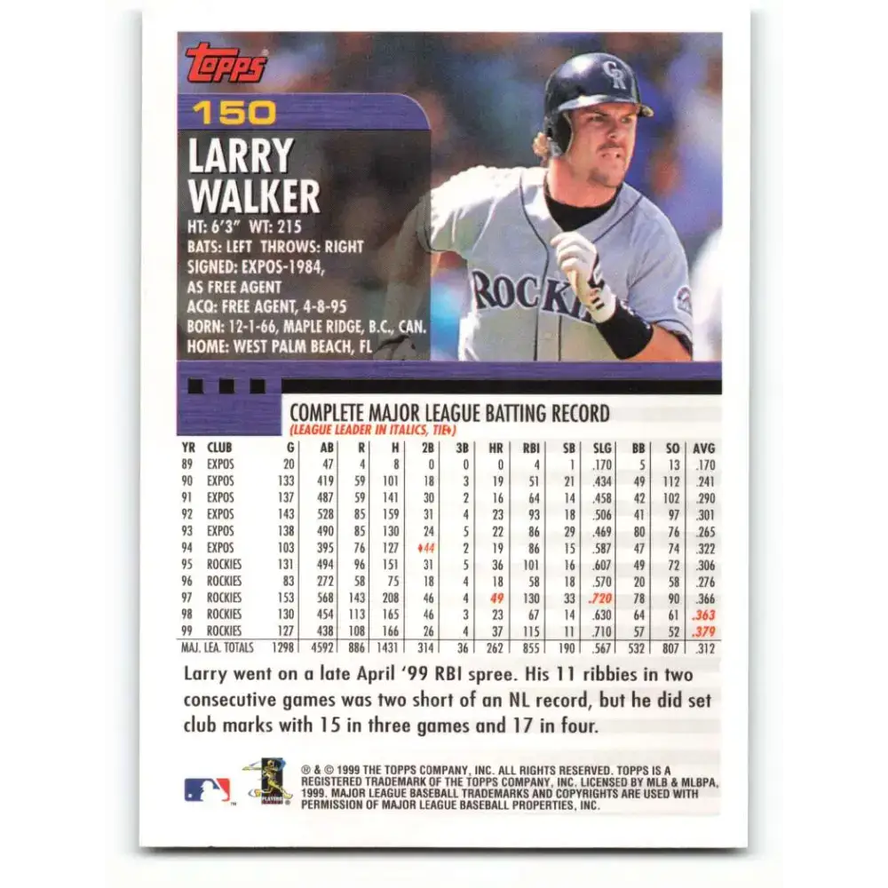 2000 Topps #150 Larry Walker EX Excellent Colorado Rockies Baseball Card - Baseball Card Single