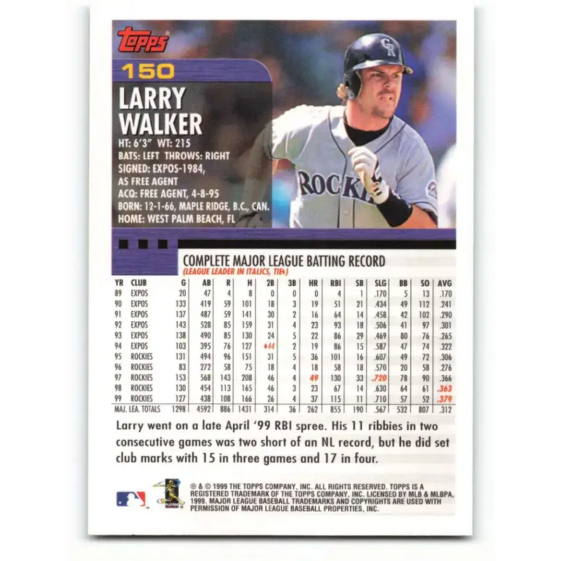 2000 Topps #150 Larry Walker EX Excellent Colorado Rockies Baseball Card - Baseball Card Single