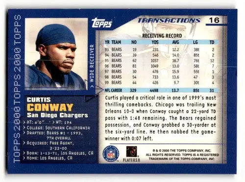 Curtis Conway San Diego Chargers football card from 2000 Topps series