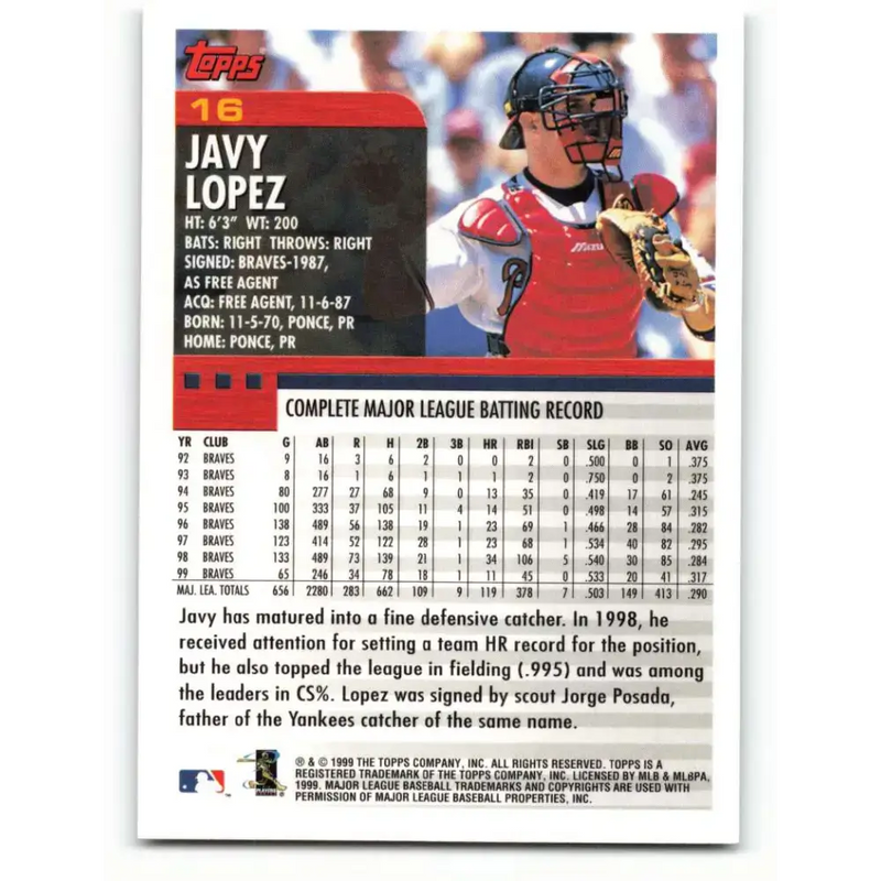 2000 Topps #16 Javy Lopez EX Excellent Atlanta Braves Baseball Card - Baseball Card Single