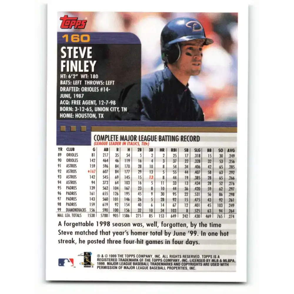 2000 Topps #160 Steve Finley EX Excellent Arizona Diamondbacks Baseball Card - Baseball Card Single