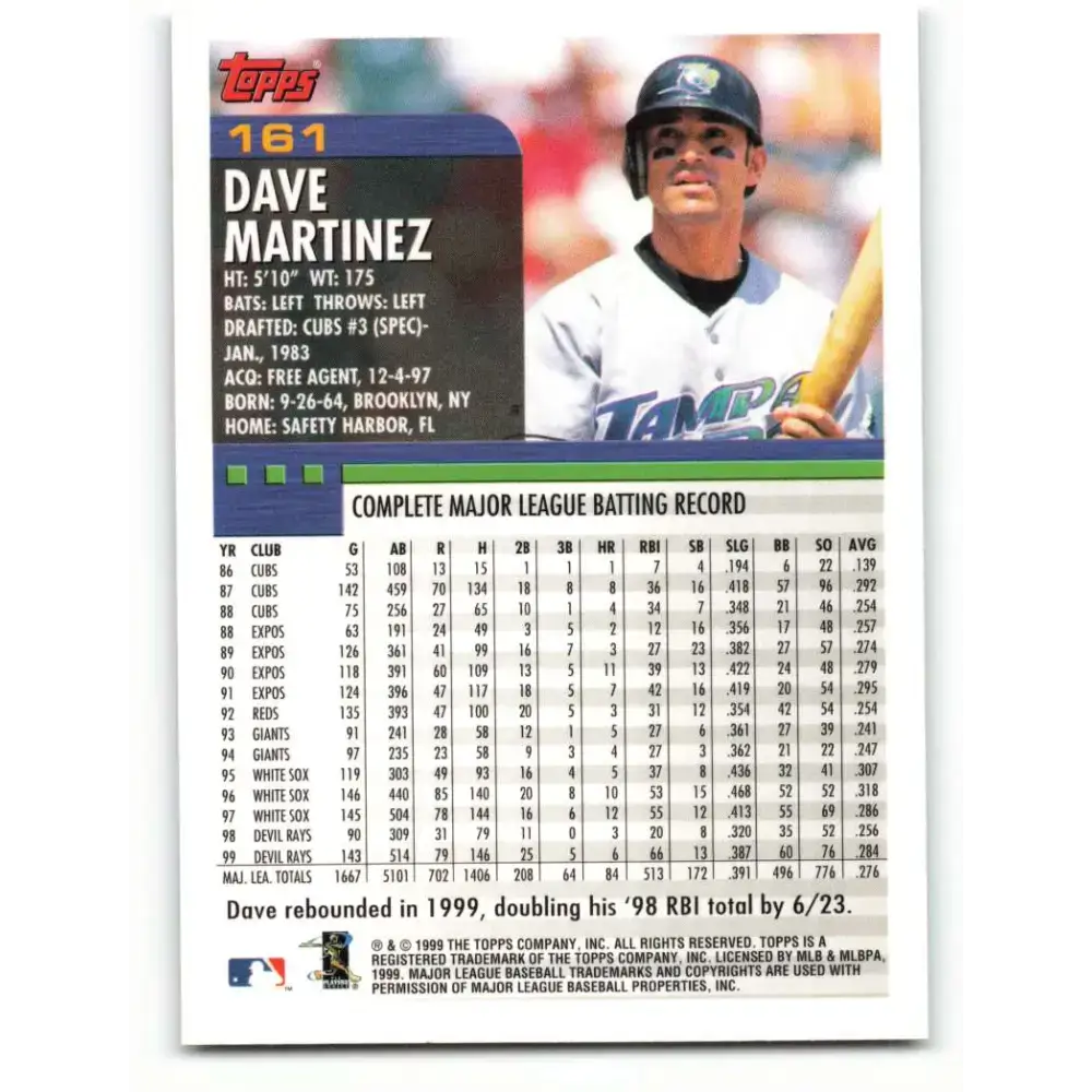 2000 Topps #161 Dave Martinez EX Excellent Tampa Bay Devil Rays Baseball Card - Baseball Card Single