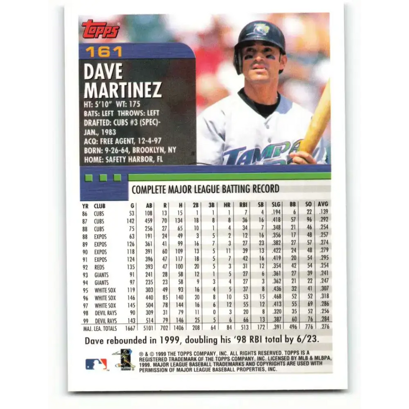 2000 Topps #161 Dave Martinez EX Excellent Tampa Bay Devil Rays Baseball Card - Baseball Card Single