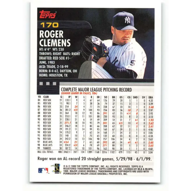2000 Topps #170 Roger Clemens EX Excellent New York Yankees Baseball Card - Baseball Card Single
