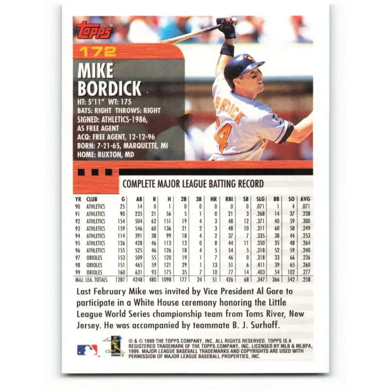 2000 Topps #172 Mike Bordick EX Excellent Baltimore Orioles Baseball Card - Baseball Card Single