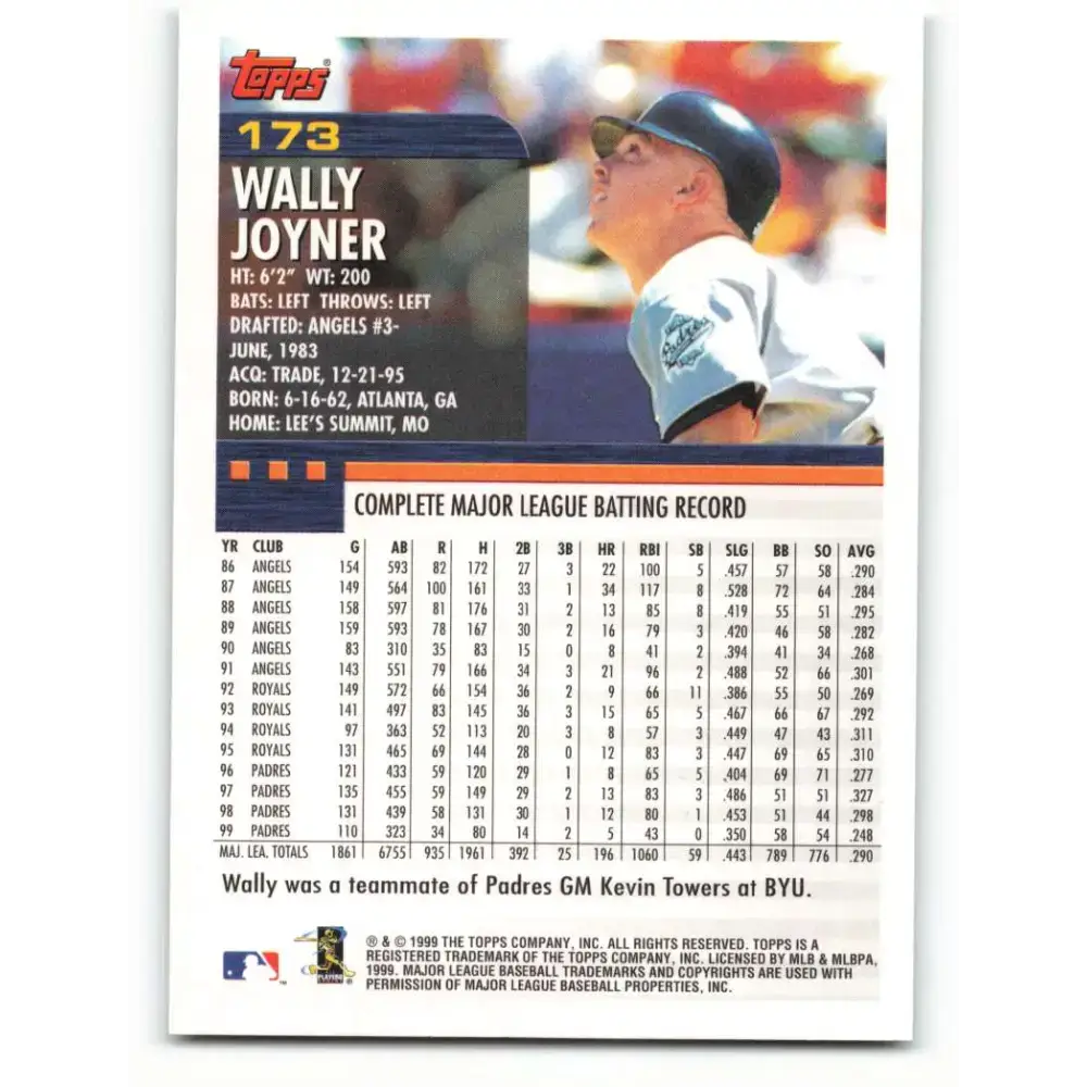 2000 Topps #173 Wally Joyner EX Excellent San Diego Padres Baseball Card - Baseball Card Single