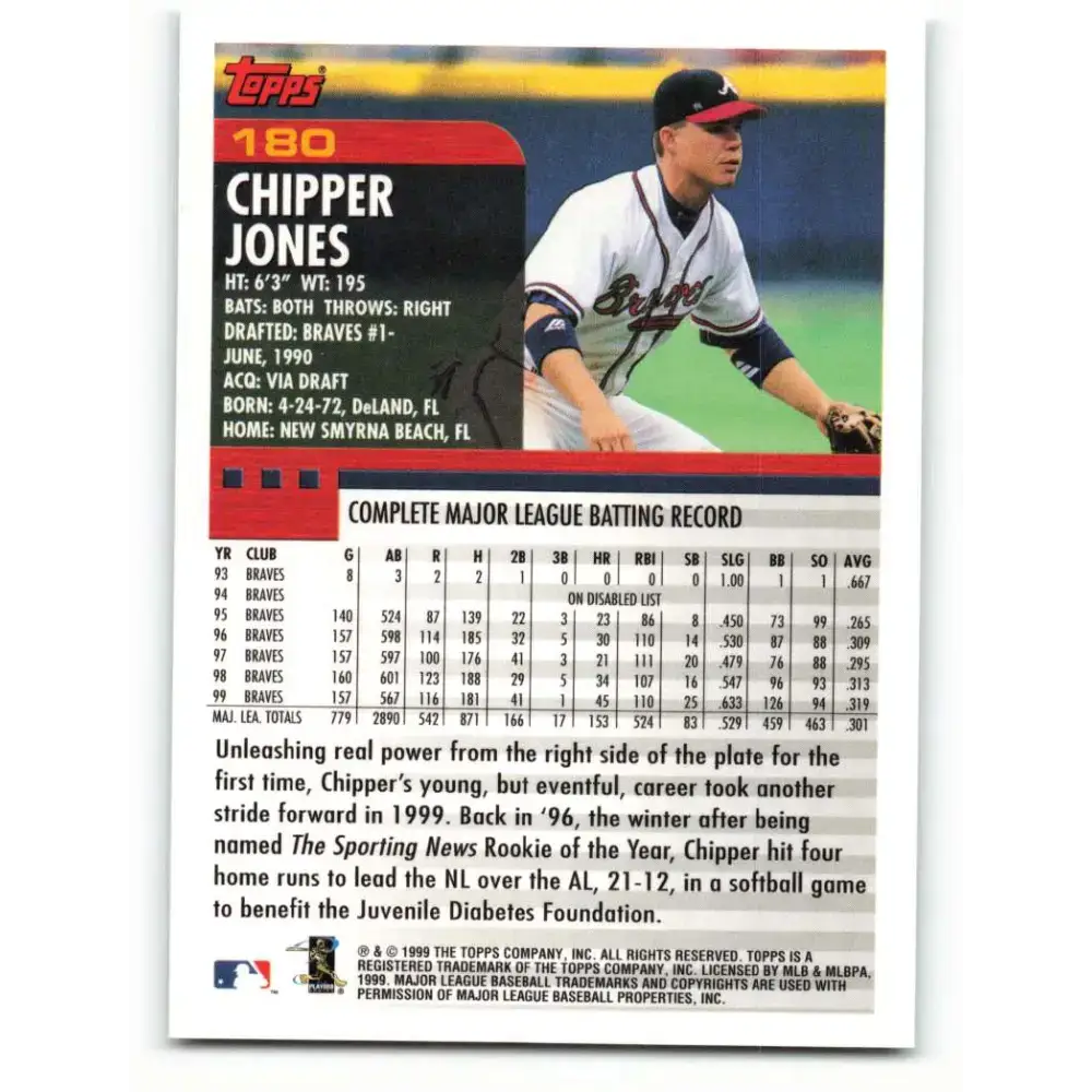 2000 Topps #180 Chipper Jones EX Excellent Atlanta Braves Baseball Card - Baseball Card Single
