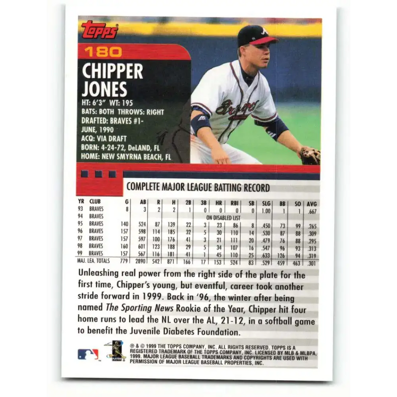 2000 Topps #180 Chipper Jones EX Excellent Atlanta Braves Baseball Card - Baseball Card Single