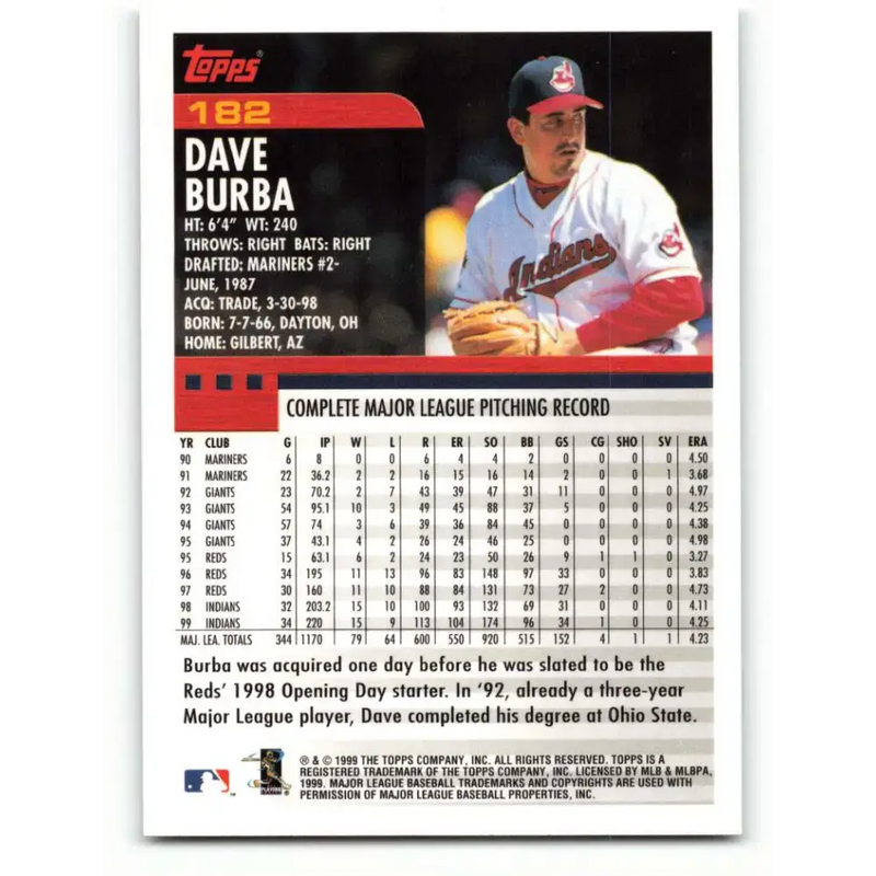 2000 Topps #182 Dave Burba EX Excellent Cleveland Indians Baseball Card - Baseball Card Single