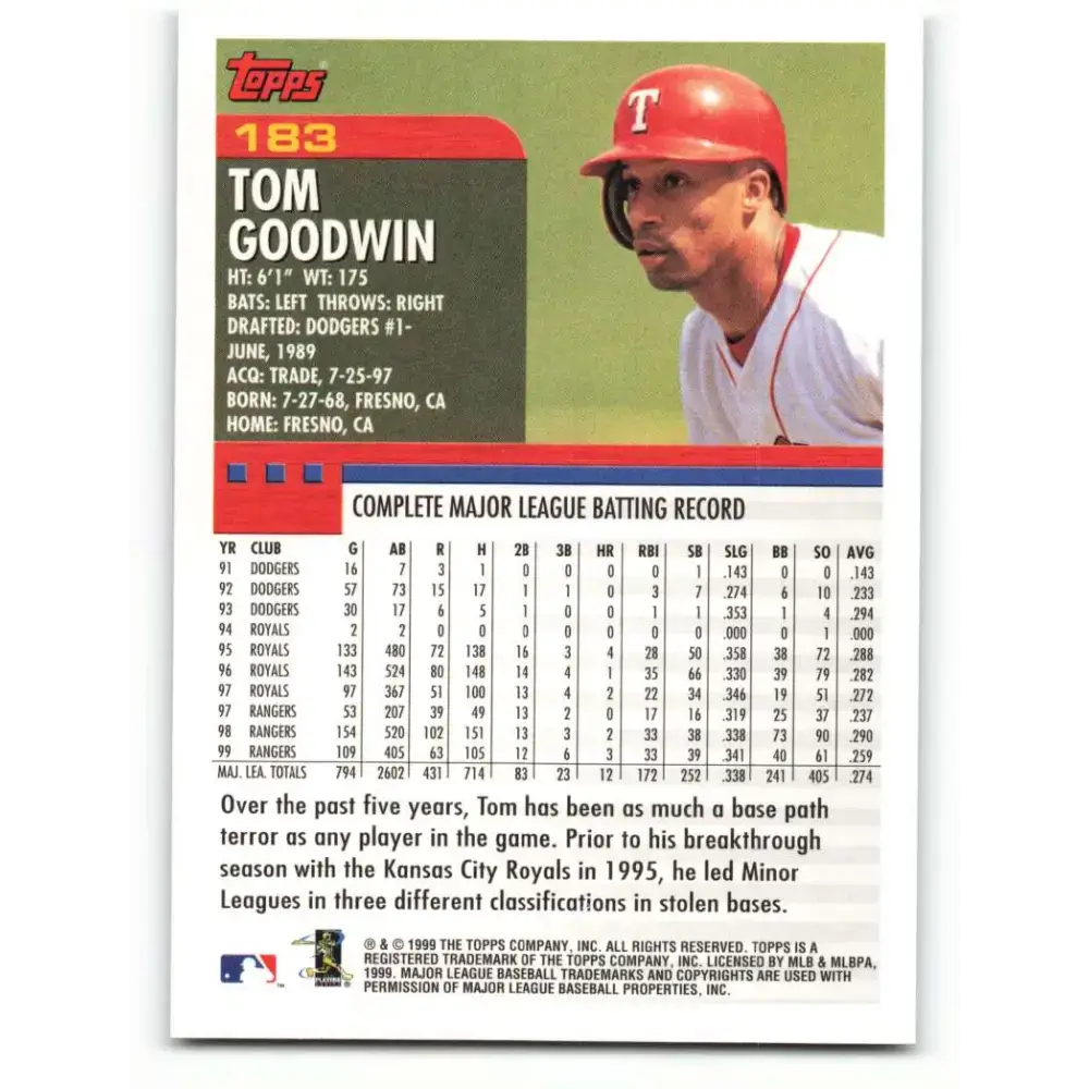 2000 Topps #183 Tom Goodwin EX Excellent Texas Rangers Baseball Card - Baseball Card Single