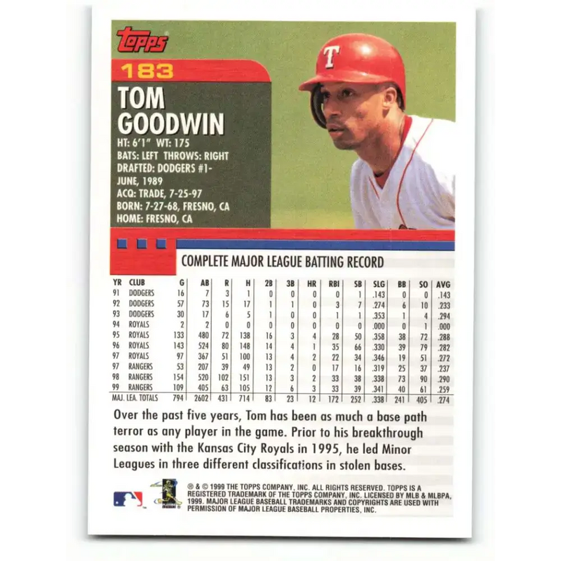 2000 Topps #183 Tom Goodwin EX Excellent Texas Rangers Baseball Card - Baseball Card Single