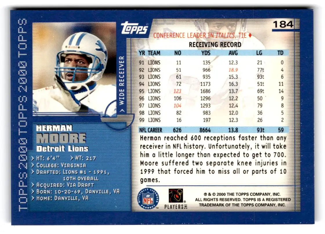 2000 Topps #184 Herman Moore - Football Card Single