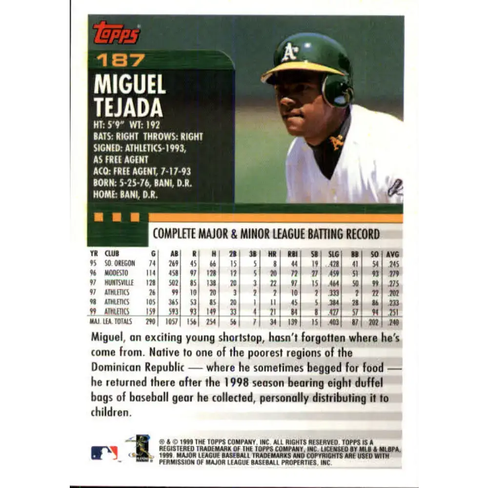 2000 Topps #187 Miguel Tejada EX Excellent Oakland Athletics Baseball Card - Baseball Card Single