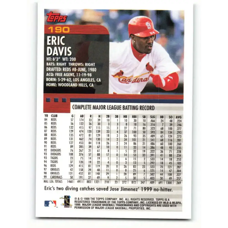 2000 Topps #190 Eric Davis EX Excellent St. Louis Cardinals Baseball Card - Baseball Card Single