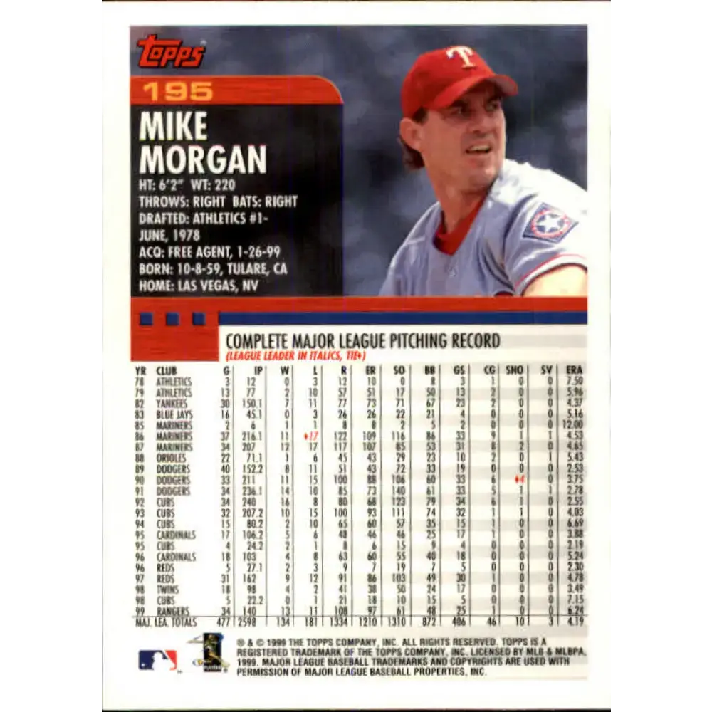 2000 Topps #195 Mike Morgan EX Excellent Texas Rangers Baseball Card - Baseball Card Single
