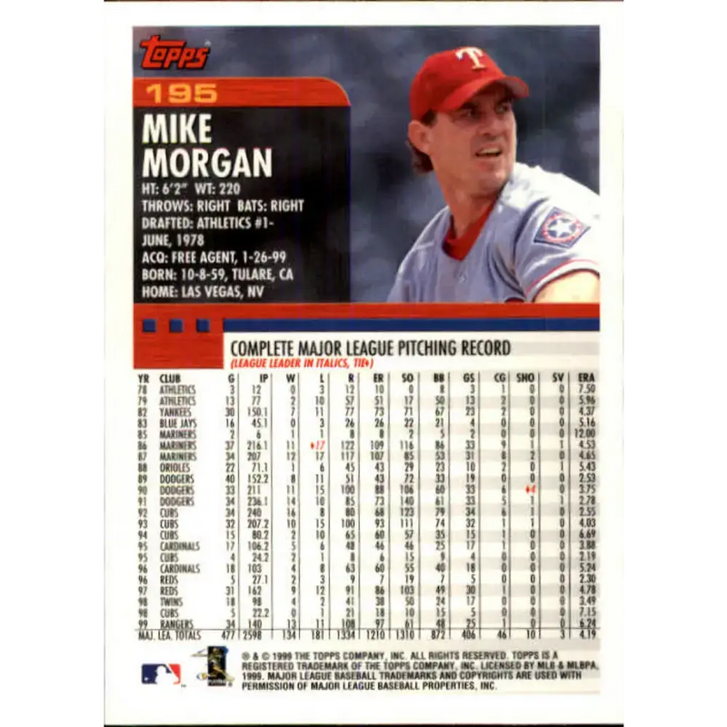 2000 Topps #195 Mike Morgan EX Excellent Texas Rangers Baseball Card - Baseball Card Single