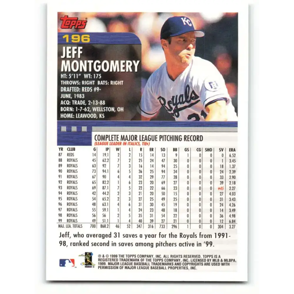 2000 Topps #196 Jeff Montgomery EX Excellent Kansas City Royals Baseball Card - Baseball Card Single