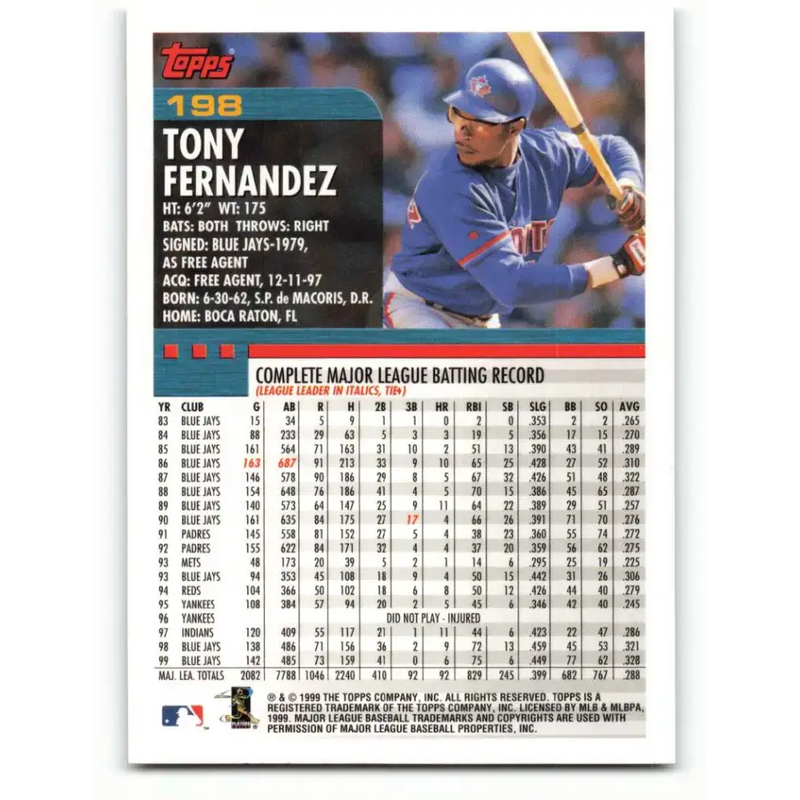 2000 Topps #198 Tony Fernandez EX Excellent Toronto Blue Jays Baseball Card - Baseball Card Single