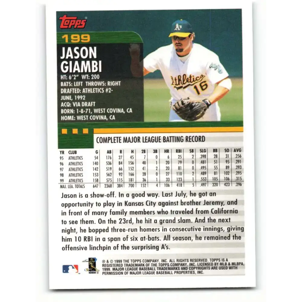 2000 Topps #199 Jason Giambi EX Excellent Oakland Athletics Baseball Card - Baseball Card Single