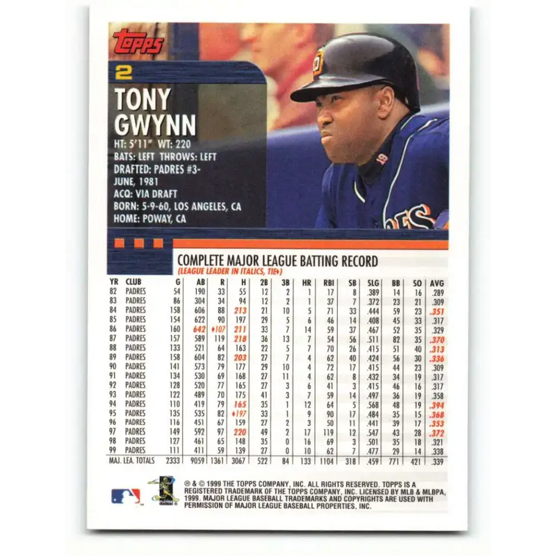 2000 Topps #2 Tony Gwynn EX Excellent San Diego Padres Baseball Card - Baseball Card Single