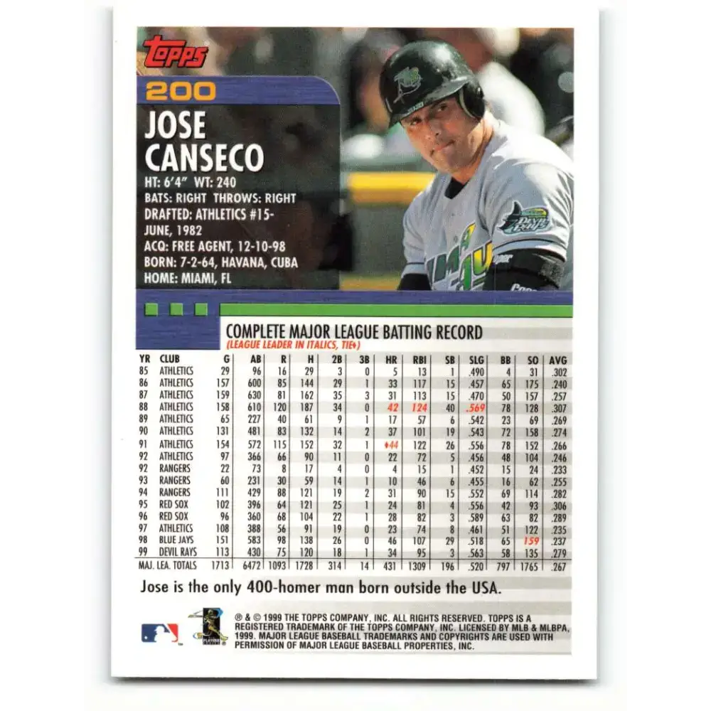 2000 Topps #200 Jose Canseco EX Excellent Tampa Bay Devil Rays Baseball Card - Baseball Card Single