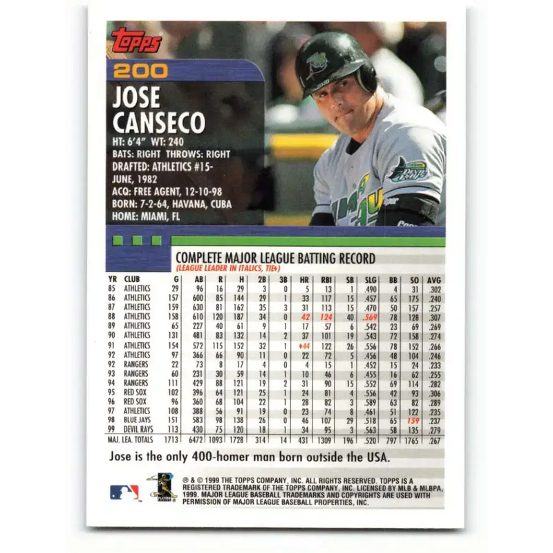 2000 Topps #200 Jose Canseco EX Excellent Tampa Bay Devil Rays Baseball Card - Baseball Card Single
