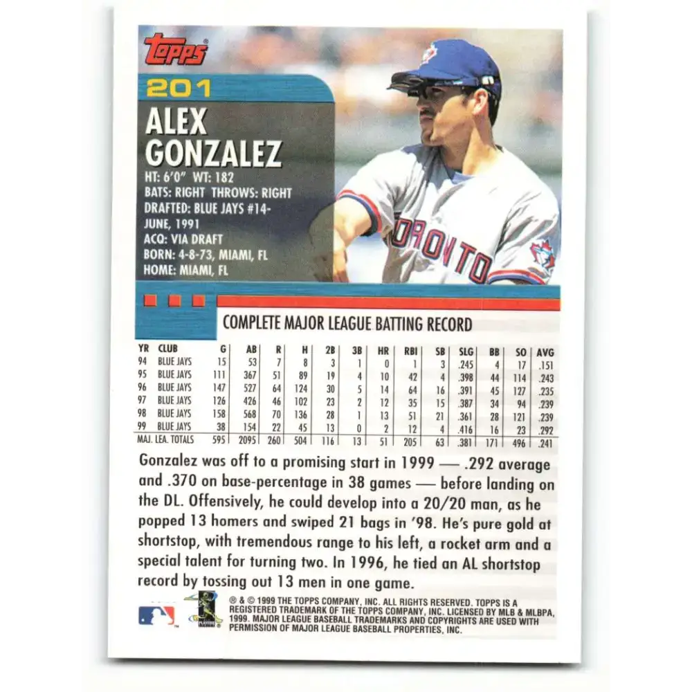 2000 Topps #201 Alex Gonzalez EX Excellent Toronto Blue Jays Baseball Card - Baseball Card Single