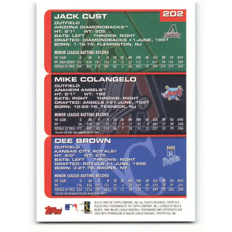 2000 Topps #202 Jack Cust/Mike Colangelo/Dee Brown EX Excellent Arizona Diamondbacks/Anaheim Angels/Kansas City Royals